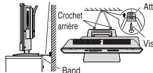 TOSHIBA 20HLV86 - DANGER: RISQUE DE BLESSURES   GRAVES OU MORTELLES, OU   D'ENDOMMAGEMENT DU MATÉRIEL! - 2