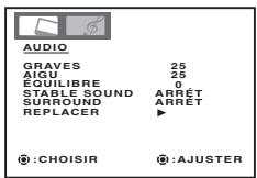 TOSHIBA 20HLV86 - Ajustements de l'image/audio en mode PC - 2