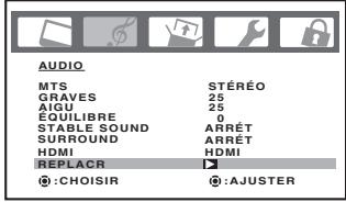 TOSHIBA 20HLV86 - Réinitialisation de vos réglages de son - 1