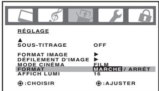 TOSHIBA 20HLV86 - Pour activer la fonction FORMAT: - 1