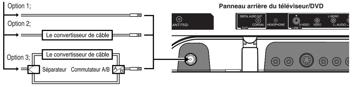 TOSHIBA 20HLV86 - Remarque: - 1