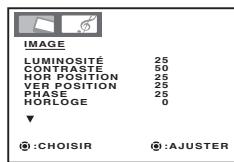 TOSHIBA 20HLV86 - Ajustements de l'image/audio en mode PC - 1