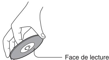 TOSHIBA 20HLV86 - Manipulation des disques - 2