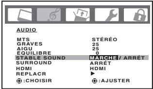 TOSHIBA 20HLV86 - Pour activer la fonction de son ambiophonique: - 1