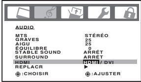 TOSHIBA 20HLV86 - Pour sélectionn la source audio HDMI: - 1