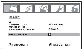 TOSHIBA 20HLV86 - Pour réinitialiser les réglages de l'image: - 1