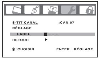 TOSHIBA 20HLV86 - Pour creer des noms de chaines: - 4