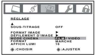 TOSHIBA 20HLV86 - Pour faire passer le MODE CINÉMA sur FILM : - 1