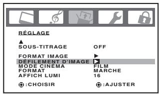 TOSHIBA 20HLV86 - (Dimension Cinéma 2 et 3 seulement) - 1