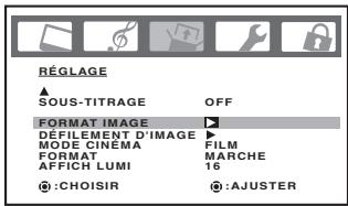 TOSHIBA 20HLV86 - Remarque: - 1