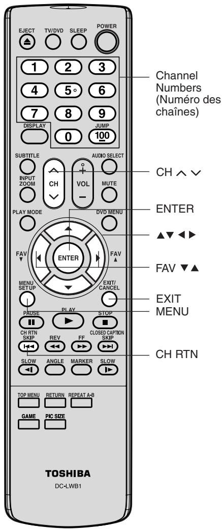 TOSHIBA 20HLV86 - Pour selectionner vos chaînes préférentes: - 1
