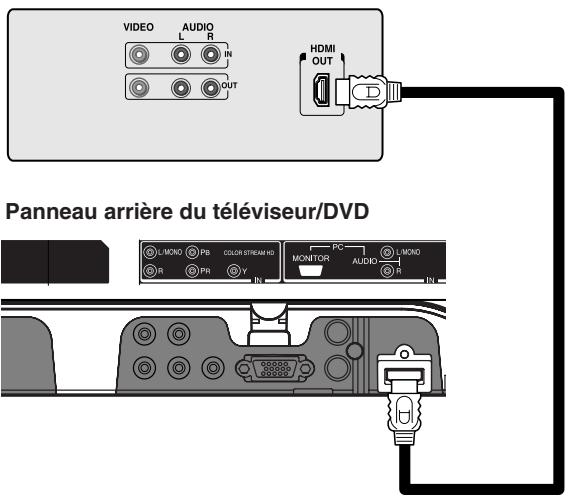TOSHIBA 20HLV86 - Vous doivent désigné le paramètre "HDMI" dans le menu AUDIO (voir la page 42). - 1
