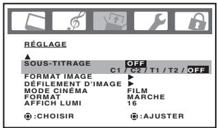 TOSHIBA 20HLV86 - Pour visualiser les sous-titres ou texte: - 1