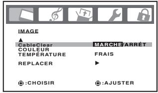 TOSHIBA 20HLV86 - Pour activer la fonction CableClear: - 1