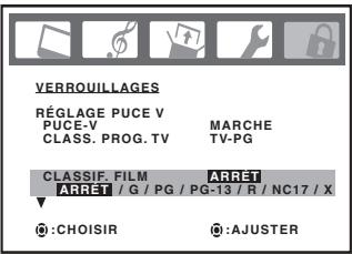 TOSHIBA 20HLV86 - Utilisation de la fonction PUCE-V afin de bloquer les programmes par un système de classification: - 1