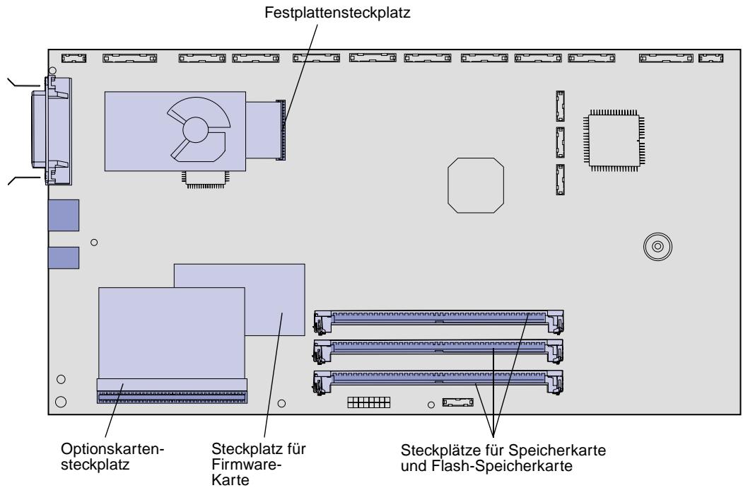 LEXMARK C750 - Entfernen der Systemplatinenabdeckung - 2