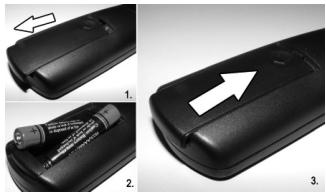 Close-up of a black remote control case with three steps showing battery insertion (no text or symbols visible)