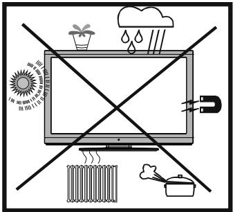 Weather and cooking-related icons showing a computer monitor, sun, raindrops, heater, and pot with crossed lines indicating no heating or cooling.