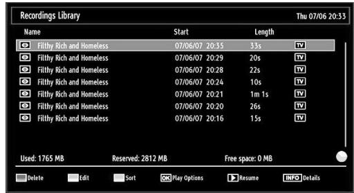 Recordings Library Thu 07/06 20:33 Name Start Length Filthy Rich and Homeless 07/06/07 20:35 33s TV Filthy Rich and Homeless 07/06/07 20:29 20s TV Filthy Rich and Homeless 07/06/07 20:28 22s TV Filthy Rich and Homeless 07/06/07 20:24 10s TV Filthy Rich and Homeless 07/06/07 20:21 1m 1s TV Filthy Ric…