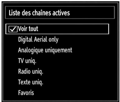 Liste des chaînes actives ✓ Voir tout Digital Aerial only Analogique uniquement TV uniq. Radio uniq. Texte uniq. Favoris