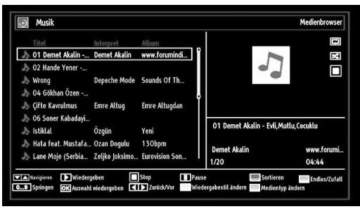 Music Tiket Interpret Album 01 Demet Akalin -... Demet Akalin www.forumindi... 02 Hande Yener -... Wrong Depeche Mode Sounds Of Th... 04 Gökham Özen -... Gifte Kavulmus Emre Altug Emre Altugdan 06 Soner Kabadayi... Istiklal Özgin Yeni Hata feat. Mustafa... Ozan Dongulu 130rpm Lane Moje (Serbia... Željko Joksimo... Eurovision Son... 01 Demet Akalin - Evil,Mutlu,Cocuku Demet Akalin www.forumi... 1/20 04:44 Navigieren Wiedergaben Stop Pause Sortiren Endles/Zufall Springen Auswahlt wiedergaben Zurück/Vor Wiedergabestil andem Medientyp andem