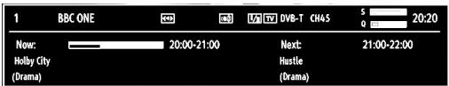 1 BBC ONE 20:00-21:00 Next: 21:00-22:00 Holly City (Drama) Hustle (Drama)