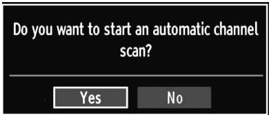 Do you want to start an automatic channel scan? Yes No