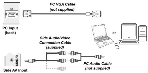 PC VGA Cable (not supplied) PC Input (back) Side Audio/Video Connection Cable (supplied) PC Audio Cable (not supplied) Side AV Input