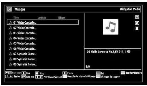 Musique Navigation Media Titre Artiste Album 01 Violin Concerto... 02 Violin Concerto... 03 Violin Concerto... 04 Violin Concerto... 05 Violin Concerto... 06 Violin Concerto... 07 Synfonia Conce... 08 Synfonia Conce... 09 Synfonia Conce... 01 Violin Concerto No.2, KV 211, 1 All 1/9 Navigator Live Stop Pause Tri Boucle/Aktorre Senter Live ocd Précident/Suivant Resculer le style d'affichage Charger de support