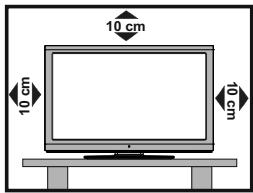 10 cm 10 cm 10 cm