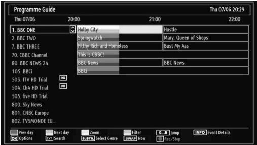 Programme Guide Thu 07/06 20:29 Thu 07/06 20:00 21:00 22:00 1. BBC ONE BBC TWO BBC THREE 70. CBC Channel 80. BBC NEWS 24 105. BBCi 503. ITV HD Trial 504. Ch4 HD Trial 505. five HD Trial 800. Sky News 801. CNBC Europe 802. TVSMONDE EU... Prev day Next day Zoom Filter 0-8 jump INFO Event Details Optio…