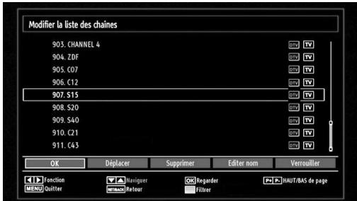 Modifier la liste des chaînes 903. CHANNEL 4 904. ZDF 905. C07 906. C12 907. S15 908. S20 909. S40 910. C21 911. C43 OK Déplacer Supprimer Editor nom Verrouiter Fonction Naviguer OK Regarder FJ NAUT/BAS de page MENU Quitter NTAMR Retour Filter