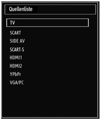 Quellenliste TV SCART SIDE AV SCART-S HDM11 HDM12 YPbPr VGA/PC