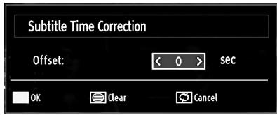 Subtitle Time Correction Offset: < 0 > sec OK Clear Cancel