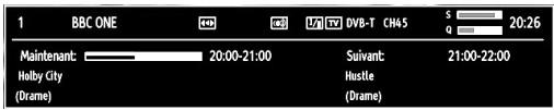1 BBC ONE Maintenance: 20:00-21:00 Holly City (Drame) CH4 VTV DVB-T CHA5 Suivant: 21:00-22:00 Husite (Drame)