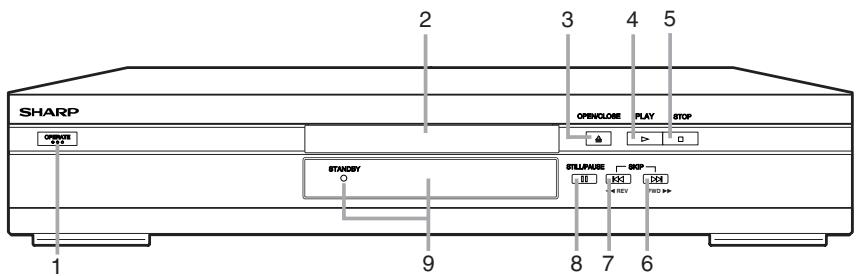 SHARP OPEN/LOME PLAY STOP STANDARD STILL/PUASE STOP 1 9 8 7 6