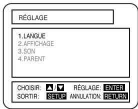 RÉGLAGE 1. LANGUE 2. AFFICHAGE 3. SON 4. PARENT CHOISIR: ✓ RÉGLAGE: ENTER SORTIR: SETUP ANNULATION: RETURN