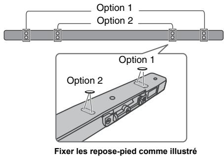 Option 1 Option 2 Option 1 Option 2 Fixer les repose-pied comme illustré