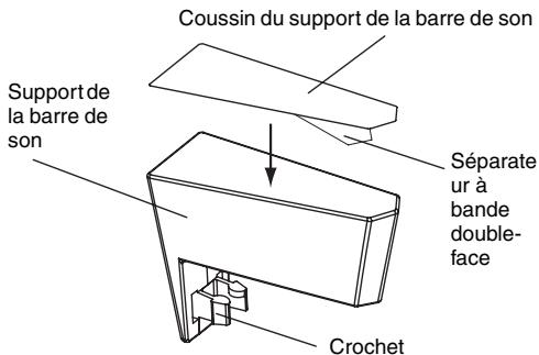 Coussin du support de la barre de son Support de la barre de son Séparate ur à bande double-face Crochet
