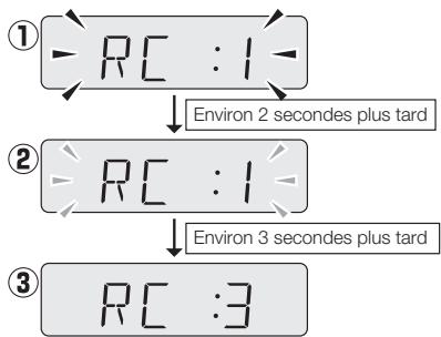 SHARP BD-HP21U - Réglage du code de commande à distance du lecteur - 2