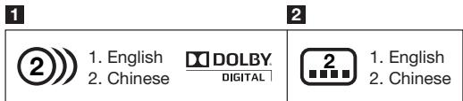 SHARP BD-HP21U - Icônes utilisées sur les boîtiers des disques DVD vidéo - 1