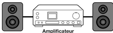 SHARP BD-HP21U - ÉTAPES - 4