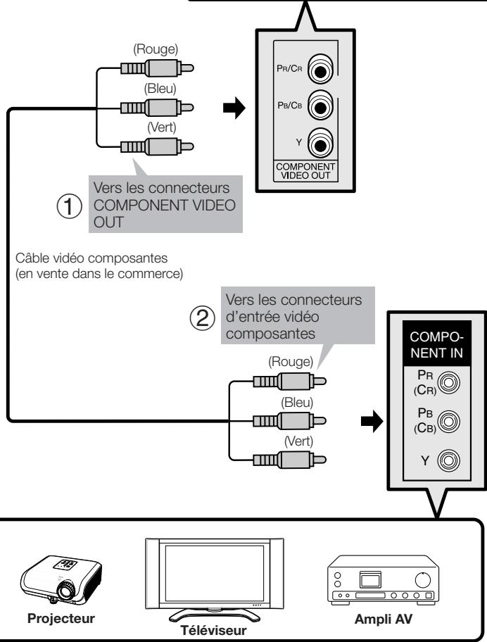 SHARP BD-HP21U - ATTENTION - 2