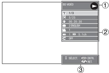 SHARP BD-HP21U - Commande des fonctions - 1
