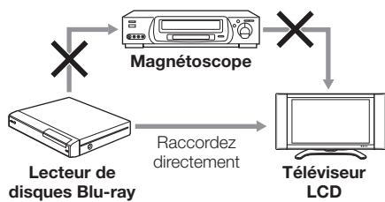 SHARP BD-HP21U - ATTENTION - 1