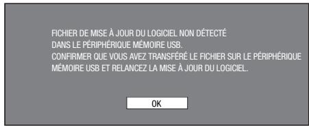 SHARP BD-HP21U - ATTENTION - 9