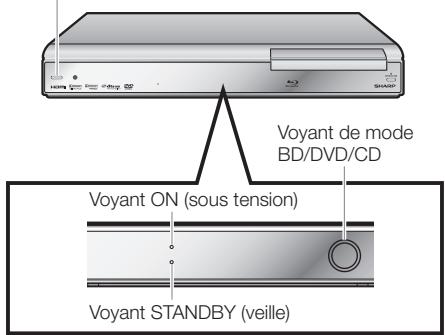 SHARP BD-HP21U - Mise en veille - 2