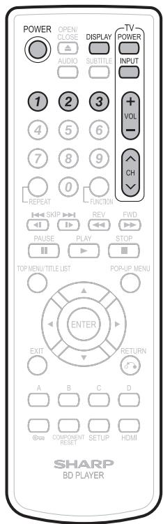 SHARP BD-HP21U - REMARQUE - 1
