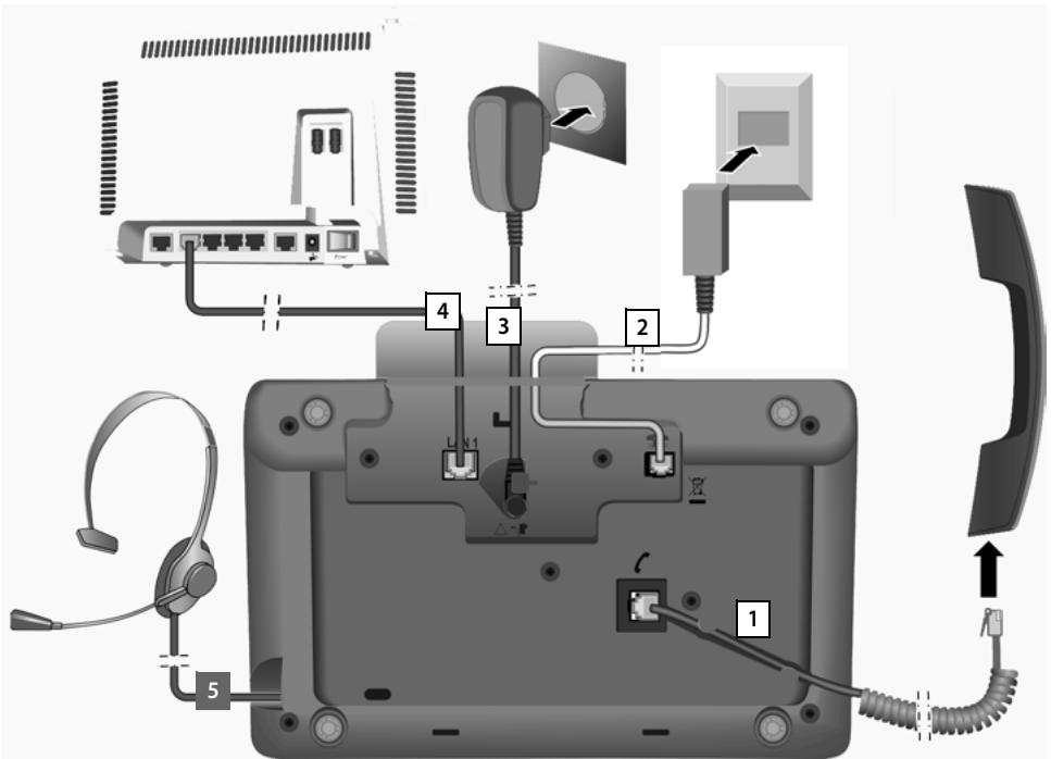 GIGASET DL500A - Raccordement de la base - 1