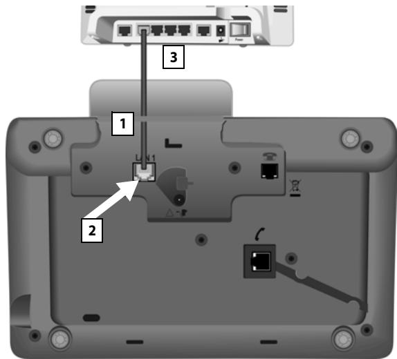 GIGASET DL500A - Raccordement de la base à un routeur (Internet) ou à un PC - 1